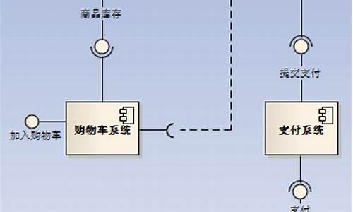 diagram 源码 开源